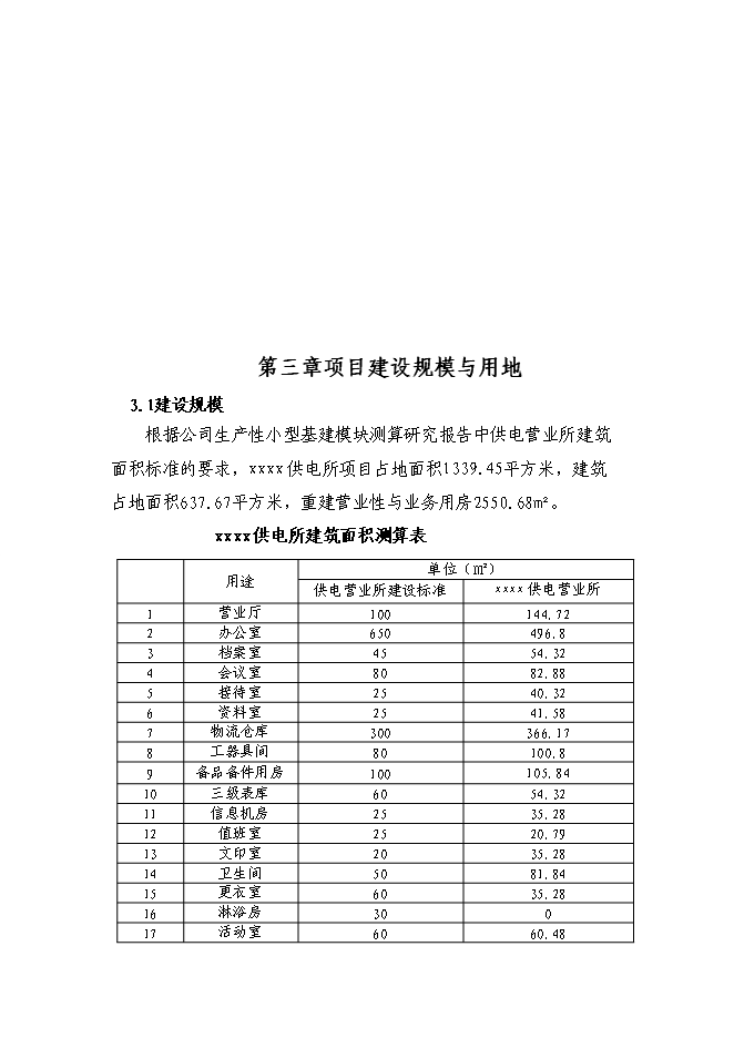 （終稿）供電所綜合用房工程新增項目可行性投資論證建議書.doc（最終版）第14頁
