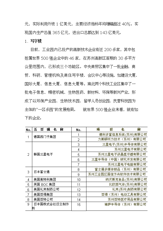 （終稿）俱樂部新增項目可行性投資論證建議書.doc（最終版）第10頁