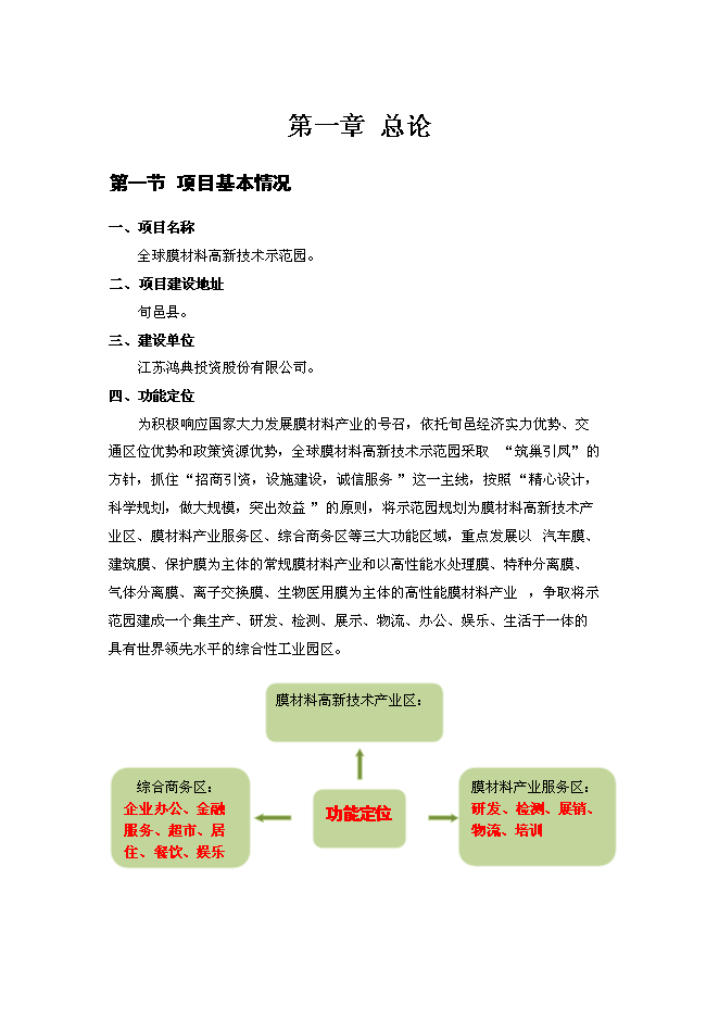 （終稿）全球膜材料高新技術示范園新增項目可行性投資論證建議書.doc（最終版）