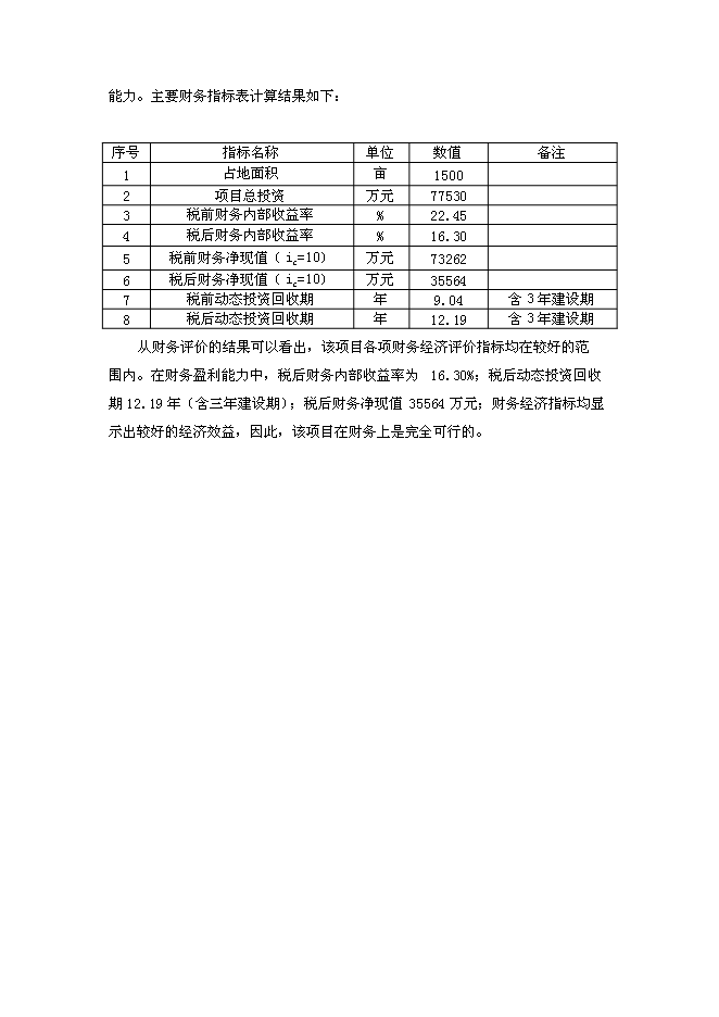 （終稿）全球膜材料高新技術示范園新增項目可行性投資論證建議書.doc（最終版）