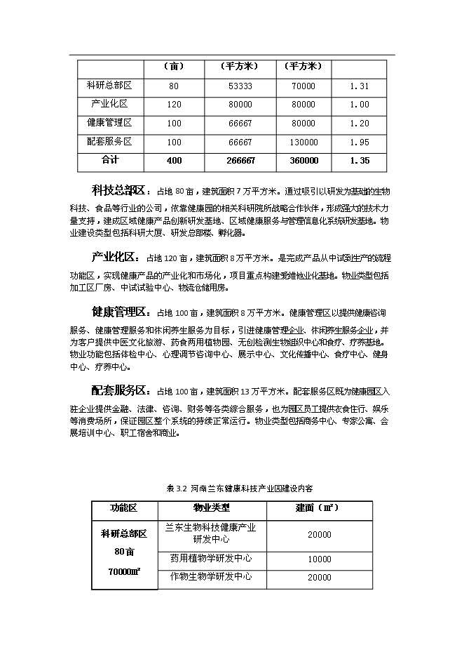 （終稿）健康科技產業園新增項目可行性投資論證建議書.doc（最終版）