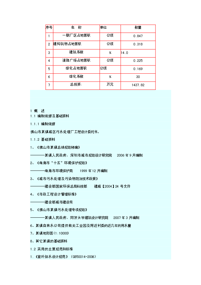 （終稿）佛山污水處理廠新增項目可行性投資論證建議書.doc（最終版）
