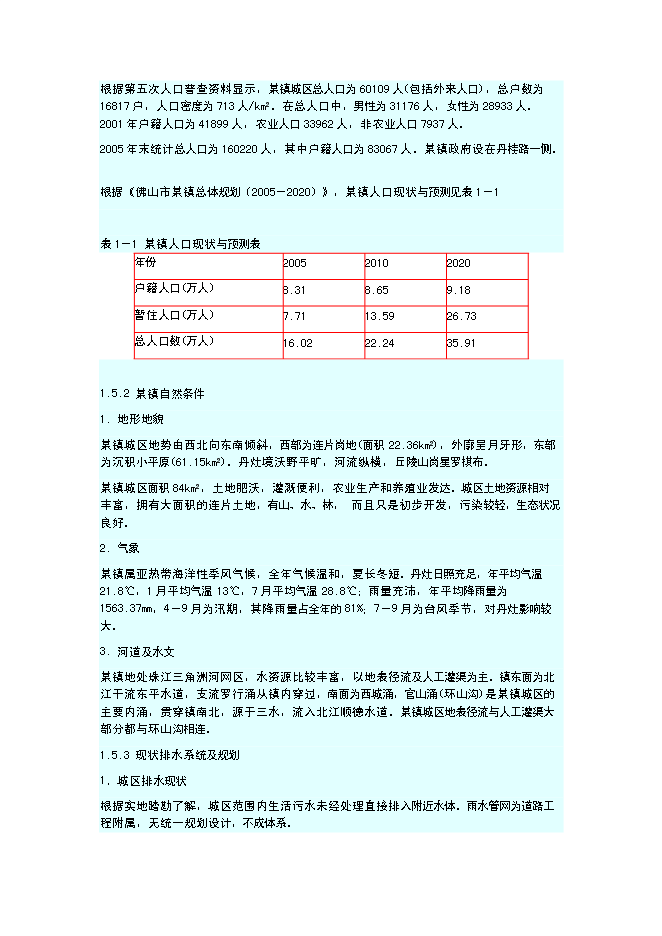 （終稿）佛山污水處理廠新增項目可行性投資論證建議書.doc（最終版）