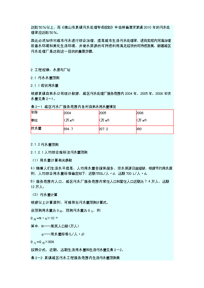 （終稿）佛山污水處理廠新增項目可行性投資論證建議書.doc（最終版）