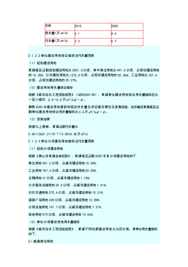 （終稿）佛山污水處理廠新增項目可行性投資論證建議書.doc（最終版）