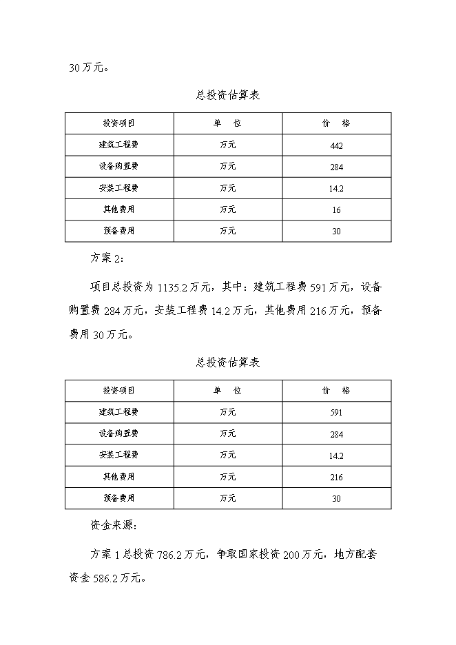 （終稿）公共圖書館新增項目可行性投資論證建議書.doc（最終版）第6頁