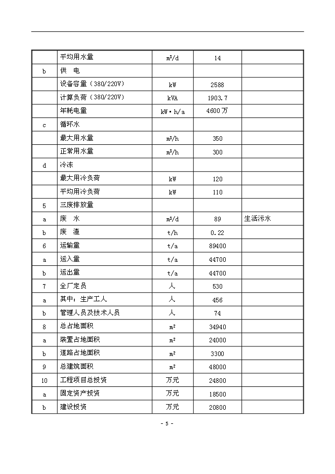 （終稿）光伏用高性能EVA封裝膠膜新增項目可行性投資論證建議書.doc（最終版）第6頁
