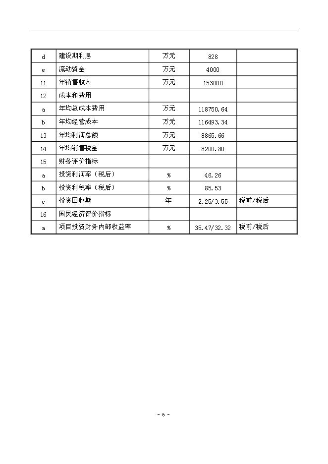 （終稿）光伏用高性能EVA封裝膠膜新增項目可行性投資論證建議書.doc（最終版）第7頁