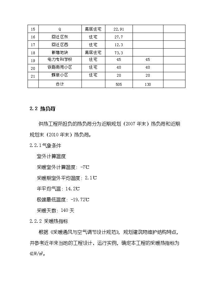 （終稿）供熱鍋爐房工程新增項目可行性投資論證建議書.doc（最終版）