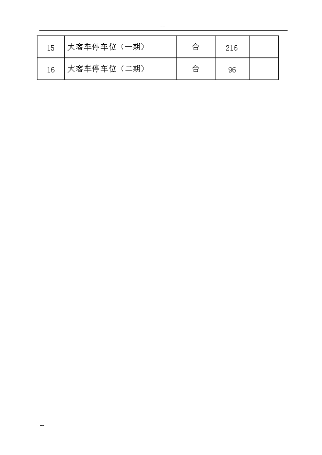 （終稿）公共交通總公司公交停車場新增項目可行性投資論證建議書　.doc（最終版）第13頁