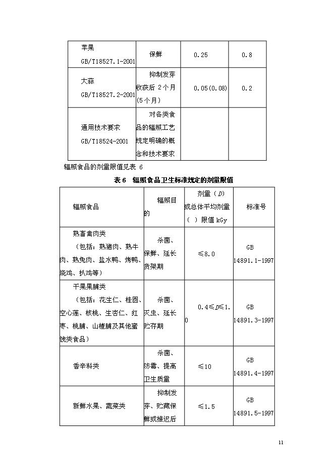 （終稿）先進加速器制造及應用新增項目可行性投資論證建議書.doc（最終版）第11頁