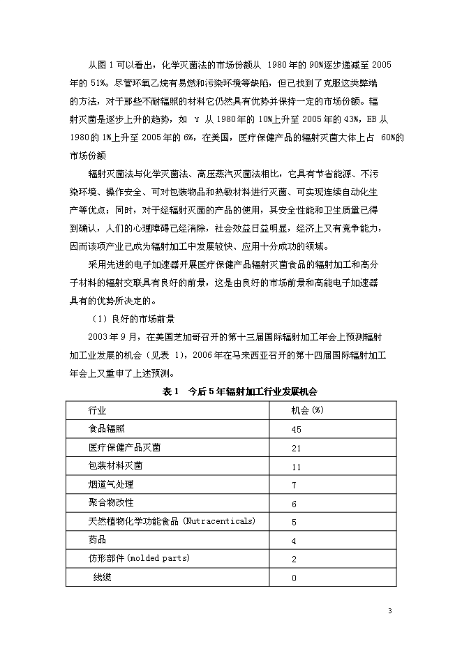 （終稿）先進加速器制造及應用新增項目可行性投資論證建議書.doc（最終版）第3頁