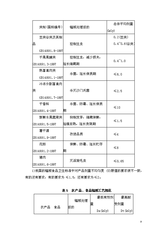 （終稿）先進加速器制造及應用新增項目可行性投資論證建議書.doc（最終版）第9頁