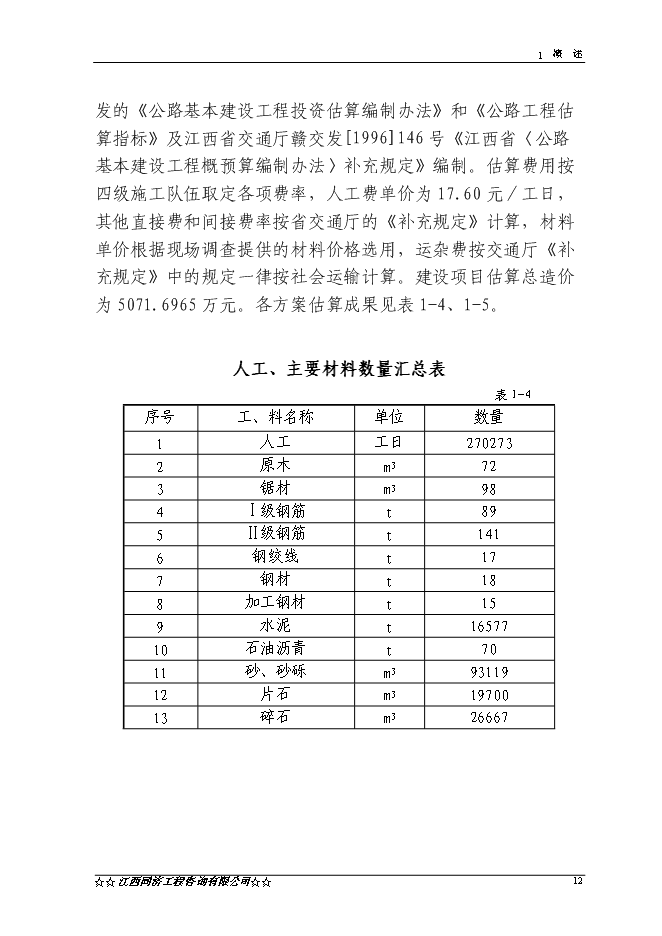 （終稿）興國縣長逕至茶園公路改建工程新增項目可行性投資論證建議書.doc（最終版）第12頁