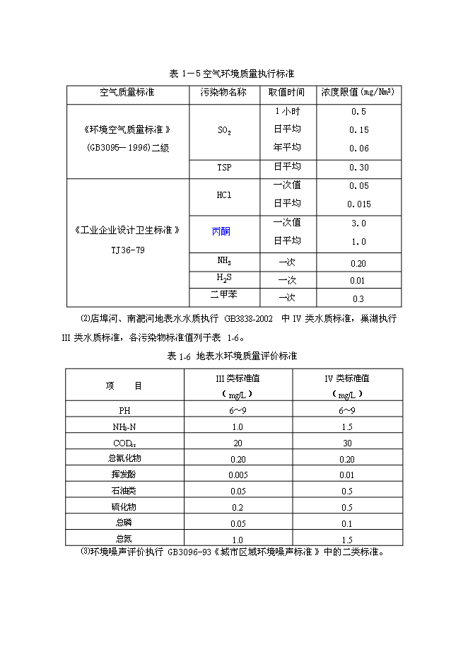 （終稿）農業開發有限公司新增項目可行性投資論證建議書.doc（最終版）