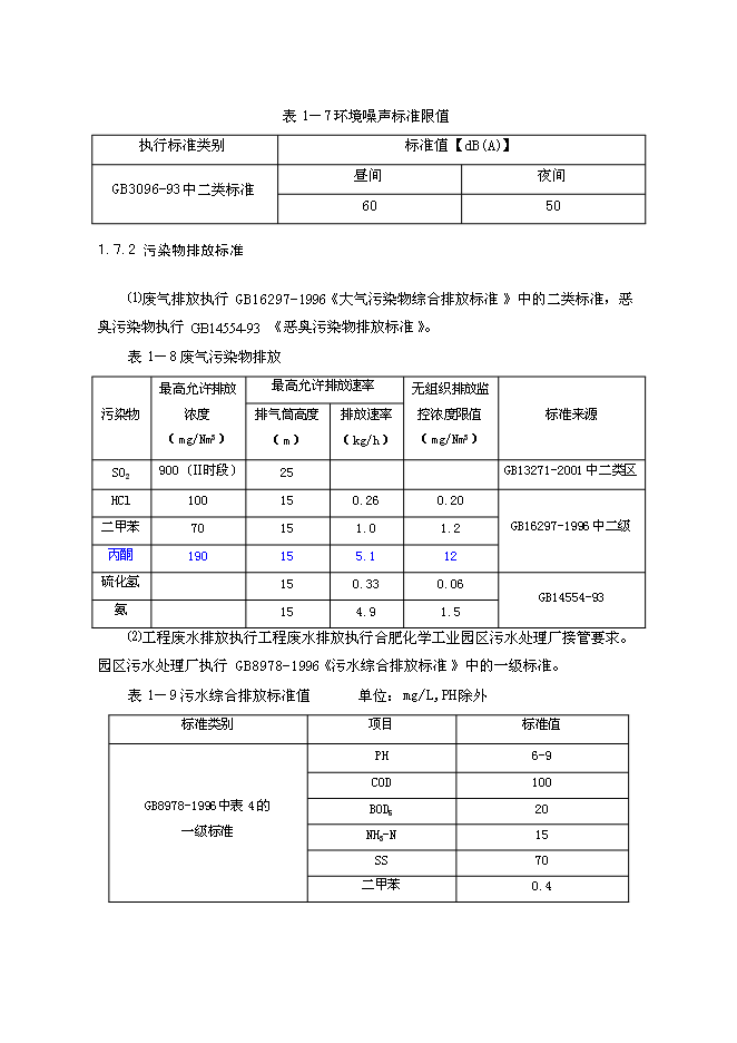 （終稿）農業開發有限公司新增項目可行性投資論證建議書.doc（最終版）