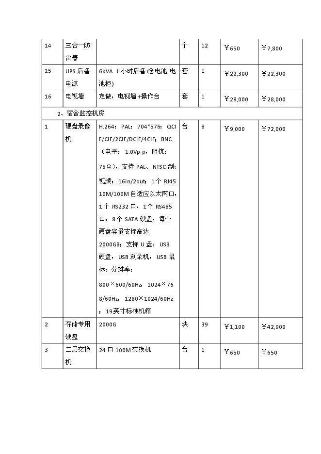 （終稿）全寄宿制公辦完全中學視頻監控系統新增項目可行性投資論證建議書.docx（最終版）第7頁