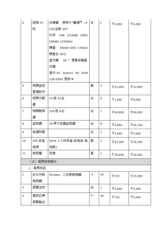 （終稿）全寄宿制公辦完全中學視頻監控系統新增項目可行性投資論證建議書.docx（最終版）第8頁