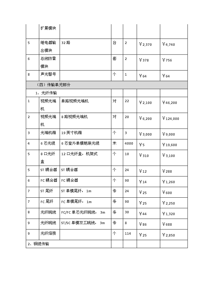 （終稿）全寄宿制公辦完全中學視頻監控系統新增項目可行性投資論證建議書.docx（最終版）第9頁