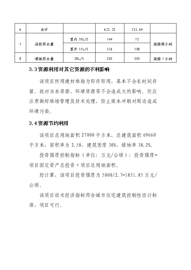 （終稿）信陽市浉河錦繡小區新增項目可行性投資論證建議書.doc（最終版）第13頁
