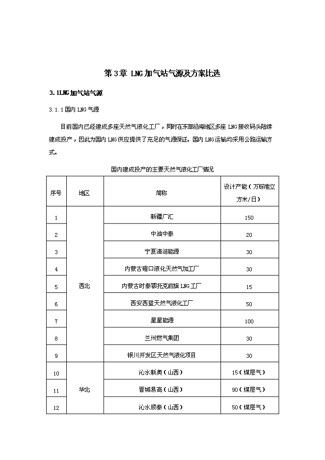 （終稿）保定易縣LNG新增項目可行性投資論證建議書.doc（最終版）