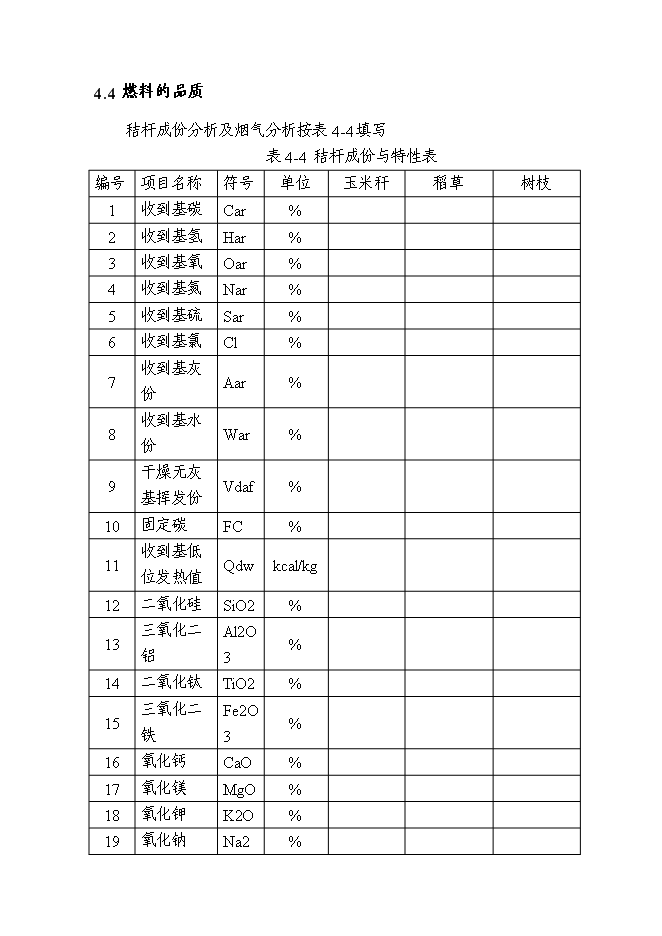 （終稿）再生能源環保熱電廠工程新增項目可行性投資論證建議書.doc（最終版）第11頁