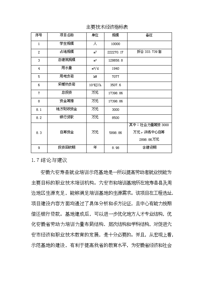 六安壽縣就業培訓示范基地新增項目可行性投資論證建議書第9頁