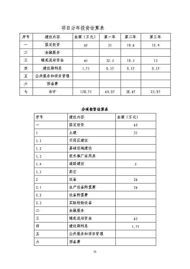 養殖專業合作社利用國際農發基金新增項目可行性投資論證建議書第11頁
