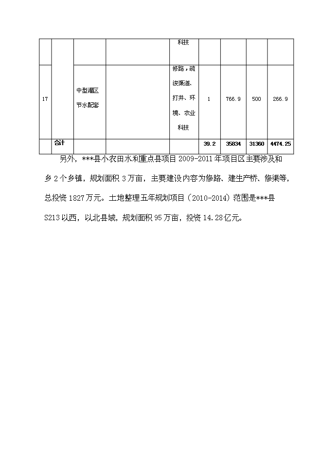 （終稿）全國新增千億斤糧食生產能力規劃2010年田間工程及農技服務體系新增項目可行性投資論證建議書.doc（最終版）