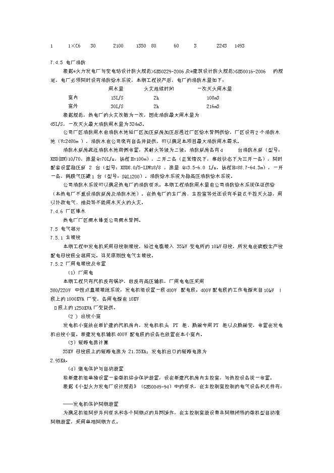 （終稿）余熱鍋爐發電新增項目可行性投資論證建議書.doc（最終版）第11頁