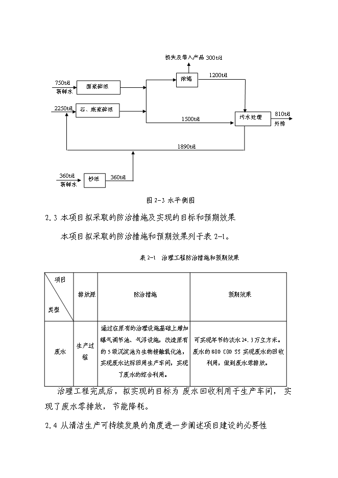 （終稿）再生紙污水綜合治理新增項目可行性投資論證建議書.doc（最終版）第11頁