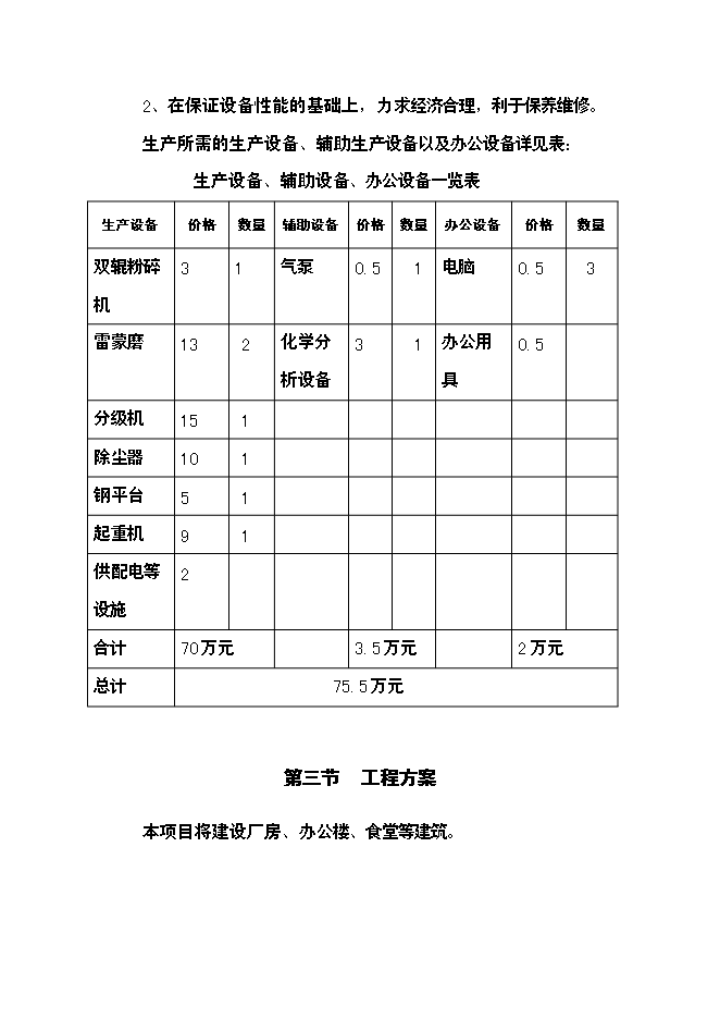 （終稿）六百噸碳化硅微粉新增項目可行性投資論證建議書.doc（最終版）第11頁