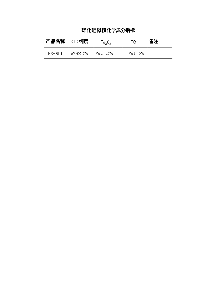 （終稿）六百噸碳化硅微粉新增項目可行性投資論證建議書.doc（最終版）第9頁