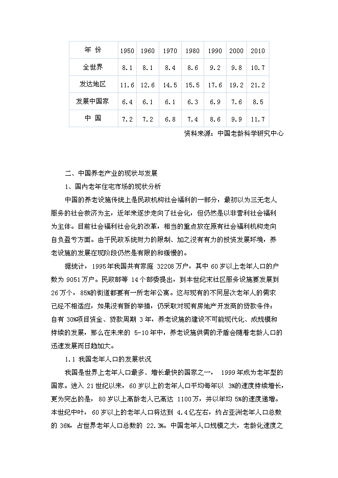 （終稿）養老度假新增項目可行性投資論證建議書.doc（最終版）