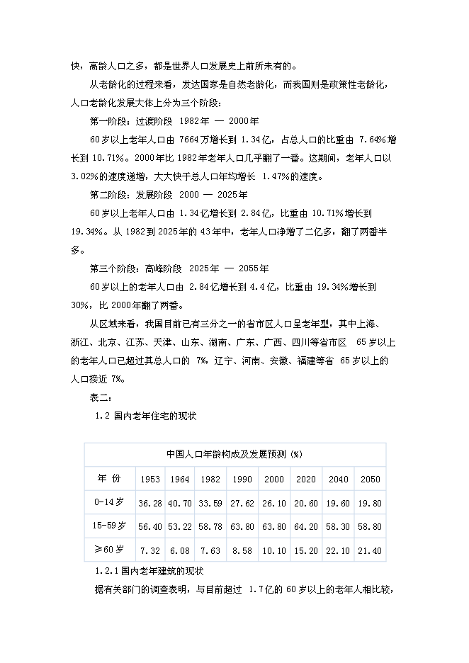（終稿）養老度假新增項目可行性投資論證建議書.doc（最終版）