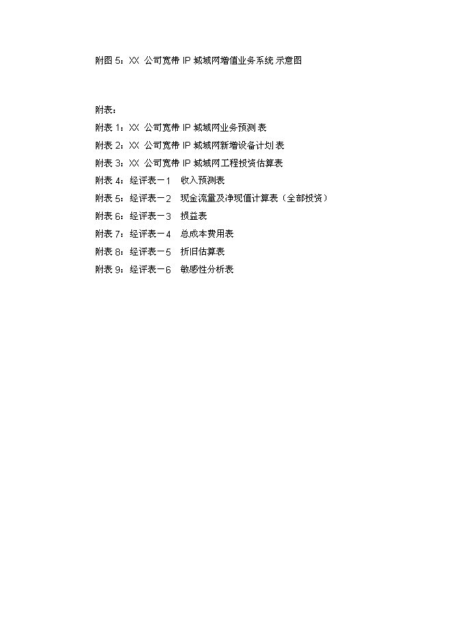（終稿）公司寬帶城域網工程新增項目可行性投資論證建議書.doc（最終版）