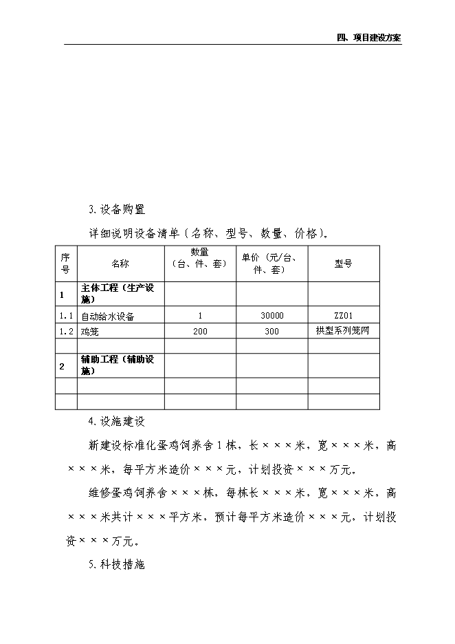 （終稿）養雞合作社新增項目可行性投資論證建議書.doc（最終版）第13頁