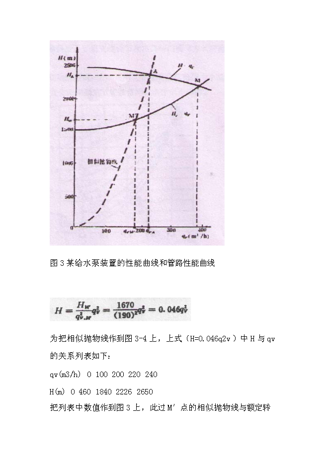 （終稿）供水系統變頻調速節能改造新增項目可行性投資論證建議書.doc（最終版）