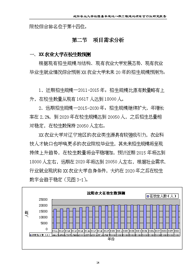 （終稿）農業大學校園基本建設一期工程新增項目可行性投資論證建議書.doc（最終版）第14頁
