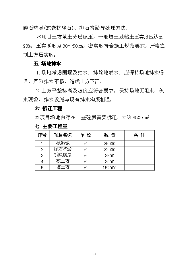 （終稿）保障性住房土方平整工程新增項目可行性投資論證建議書.doc（最終版）