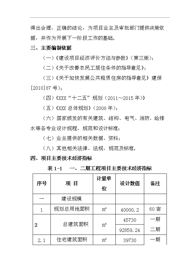 （終稿）公租房一期新增項目建設工程新增項目可行性投資論證建議書.doc（最終版）第8頁
