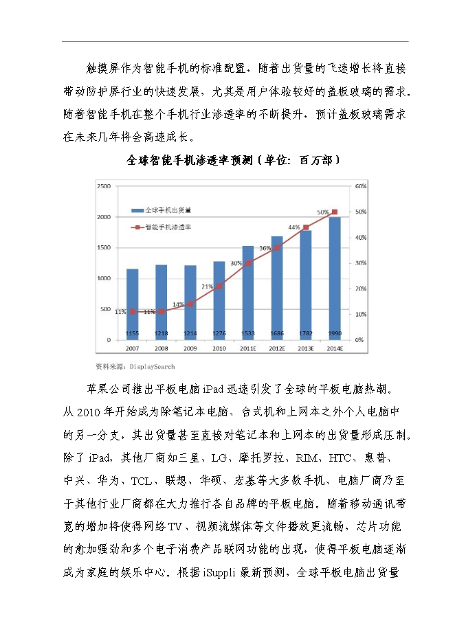 （終稿）信息及通信產品用高強度電容觸摸屏視窗玻璃鏡片新增項目可行性投資論證建議書.doc（最終版）
