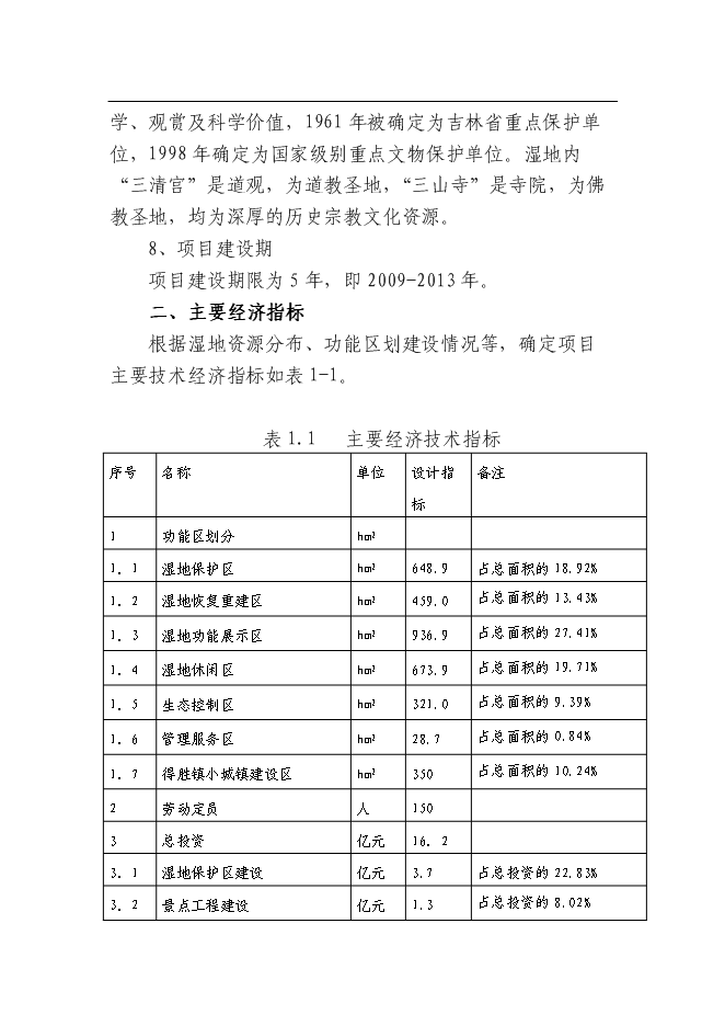 （終稿）余縣得勝鎮濕地保護及小城鎮新增項目可行性投資論證建議書.doc（最終版）第2頁