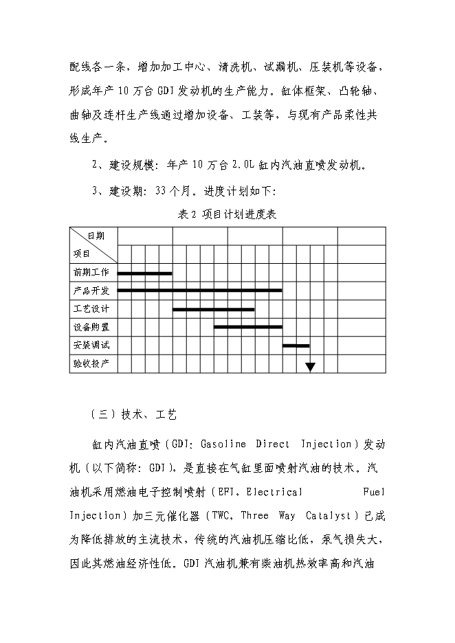 （終稿）內汽油直噴發動機產業化新增項目可行性投資論證建議書.doc（最終版）