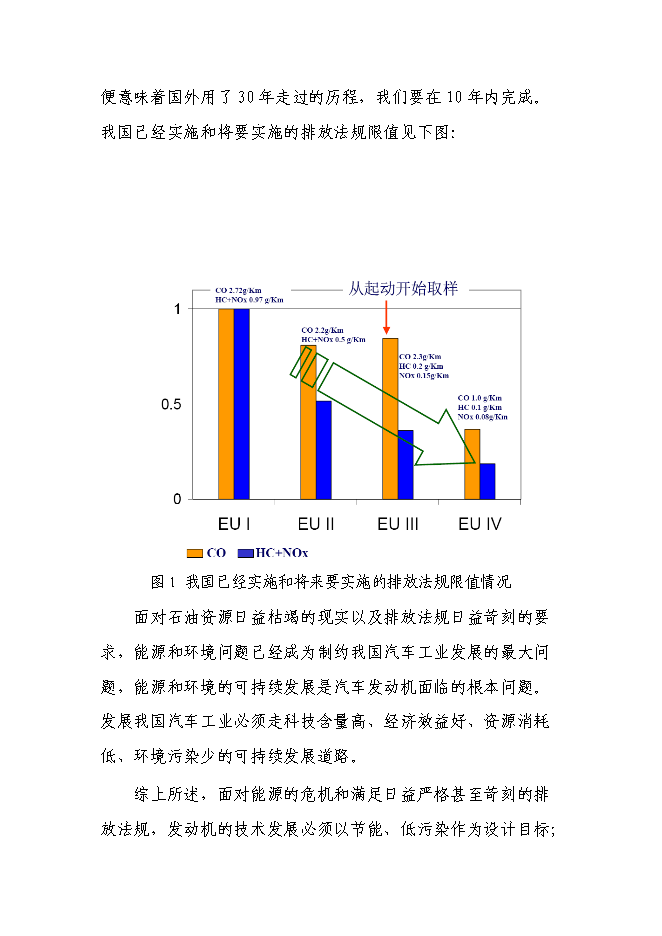 （終稿）內汽油直噴發動機產業化新增項目可行性投資論證建議書.doc（最終版）