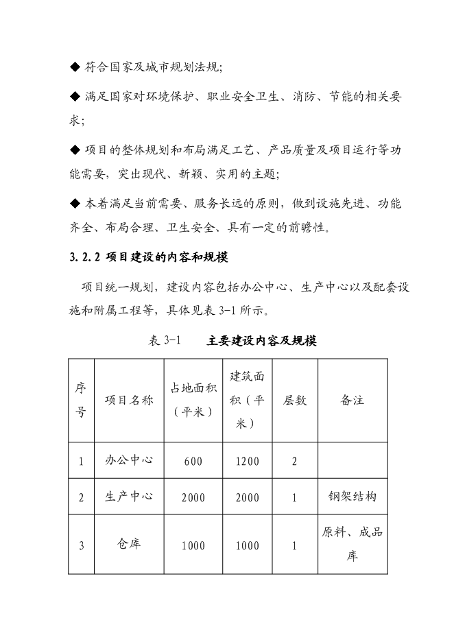 （終稿）六百萬只節能燈新增項目可行性投資論證建議書.doc（最終版）第11頁