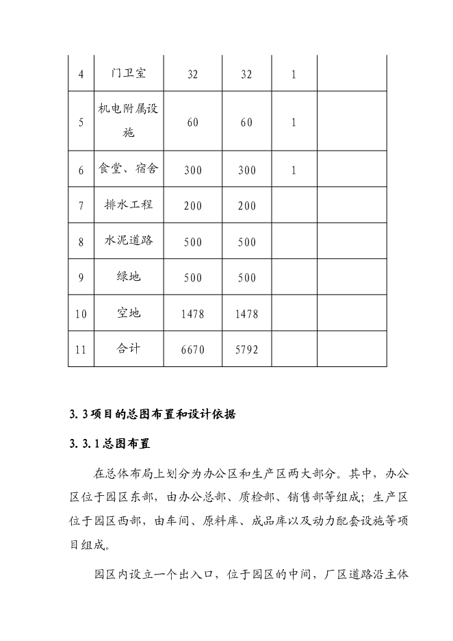 （終稿）六百萬只節能燈新增項目可行性投資論證建議書.doc（最終版）第12頁