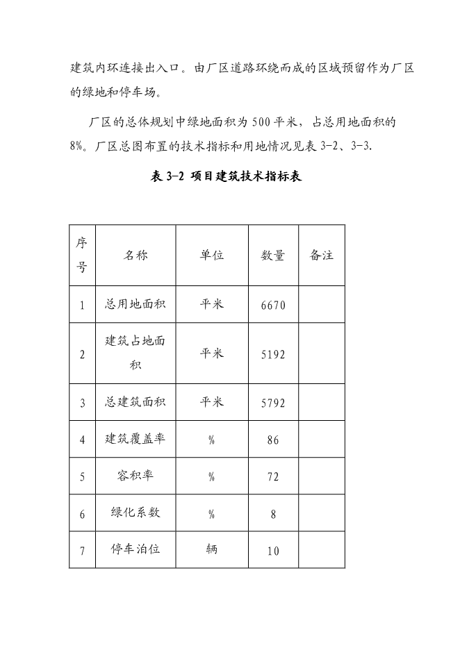 （終稿）六百萬只節能燈新增項目可行性投資論證建議書.doc（最終版）第13頁