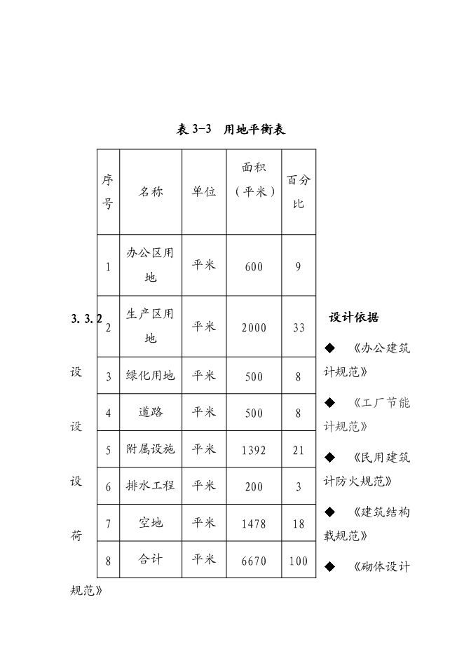 （終稿）六百萬只節能燈新增項目可行性投資論證建議書.doc（最終版）第14頁