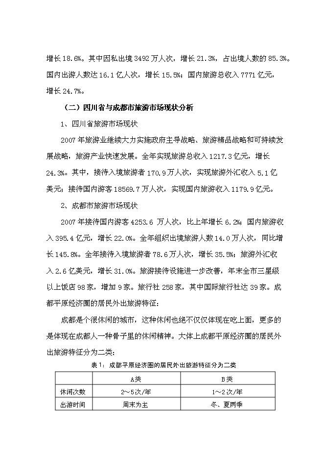 （終稿）元通古鎮保護與旅游開發新增項目可行性投資論證建議書.doc（最終版）